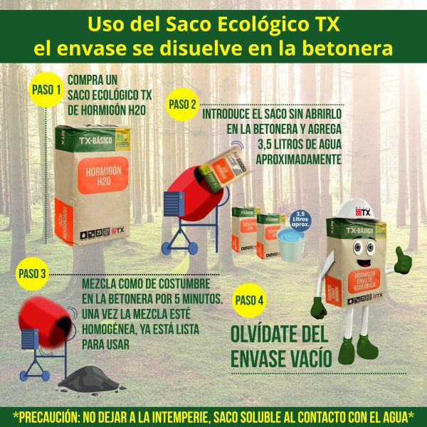Mortero Hormigon H20 TX - Imagen 2